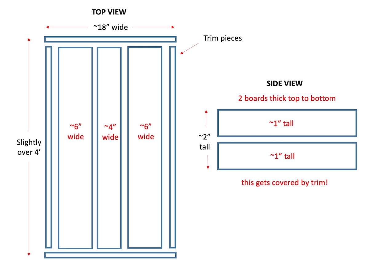 DIY Entry Bench Cut Diagram
