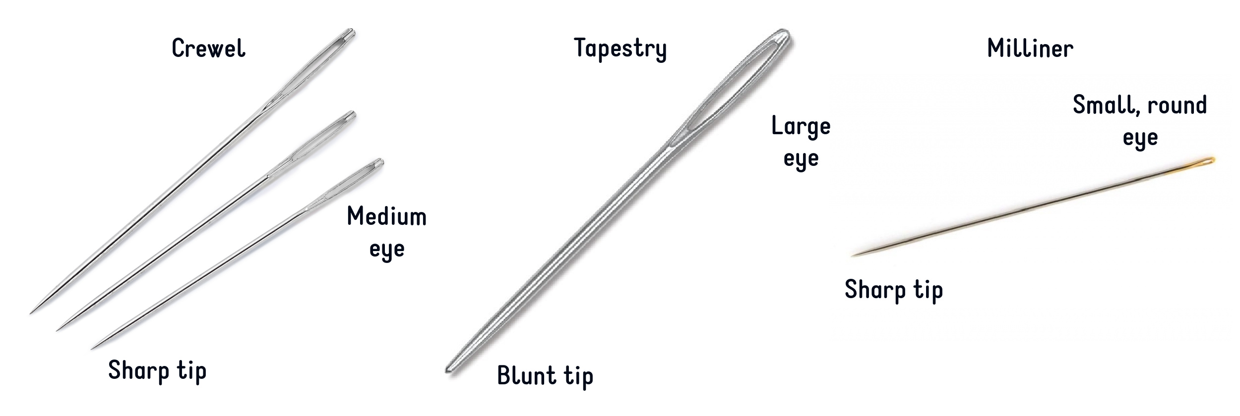 Types of embroidery needles
