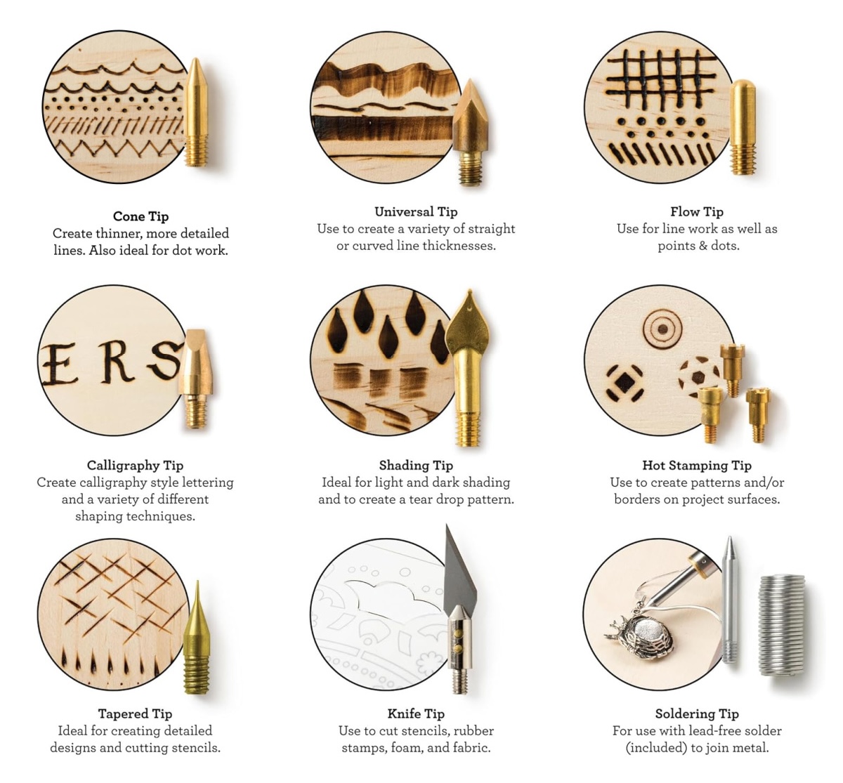 Wood Burning Tool Tip Chart