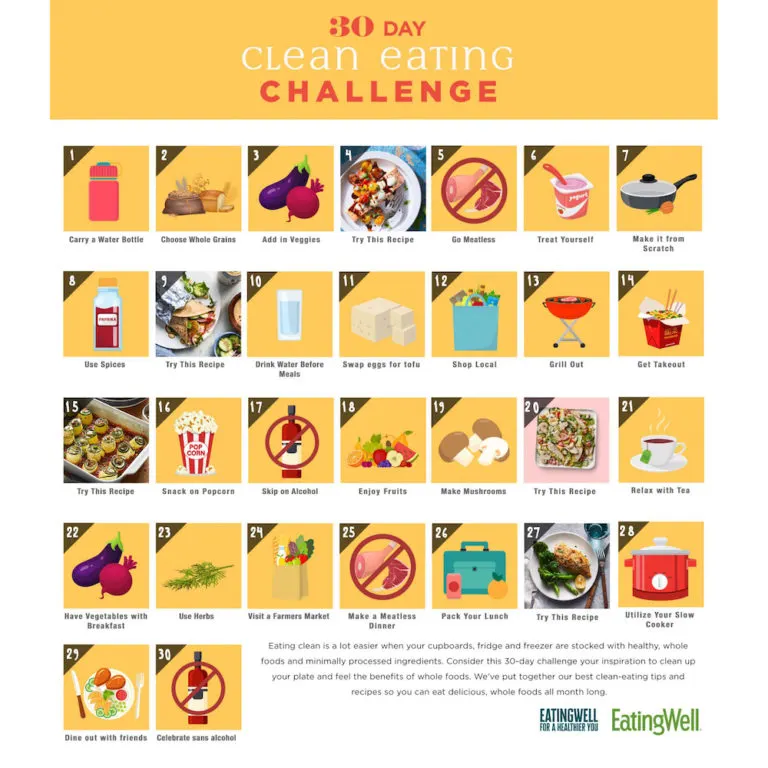 30 Day clean eating challenge