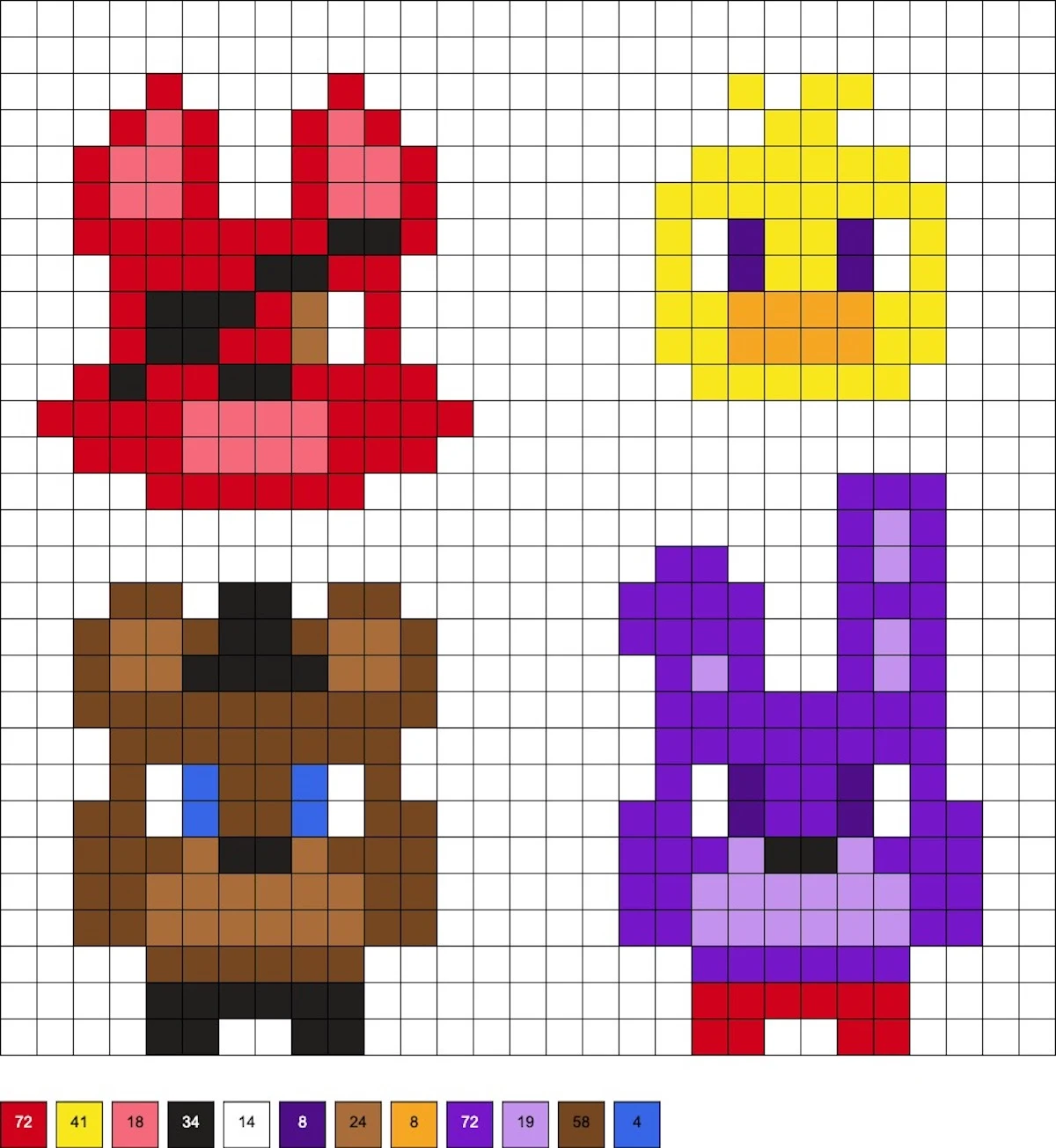 FNAF Perler Beads (Five Nights at Freddy's) - DIY Candy