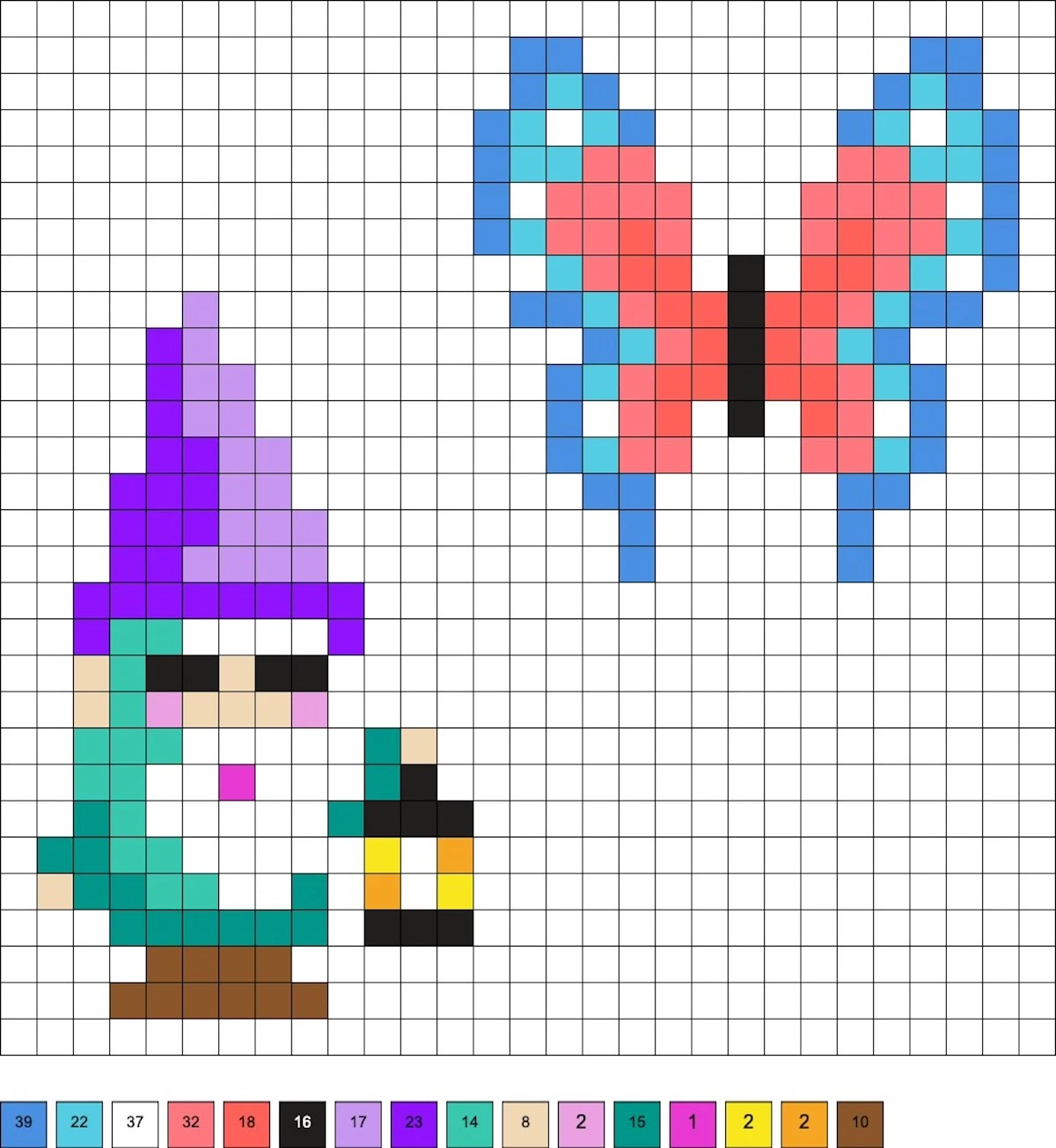 gnome and butterfly hama bead patterns