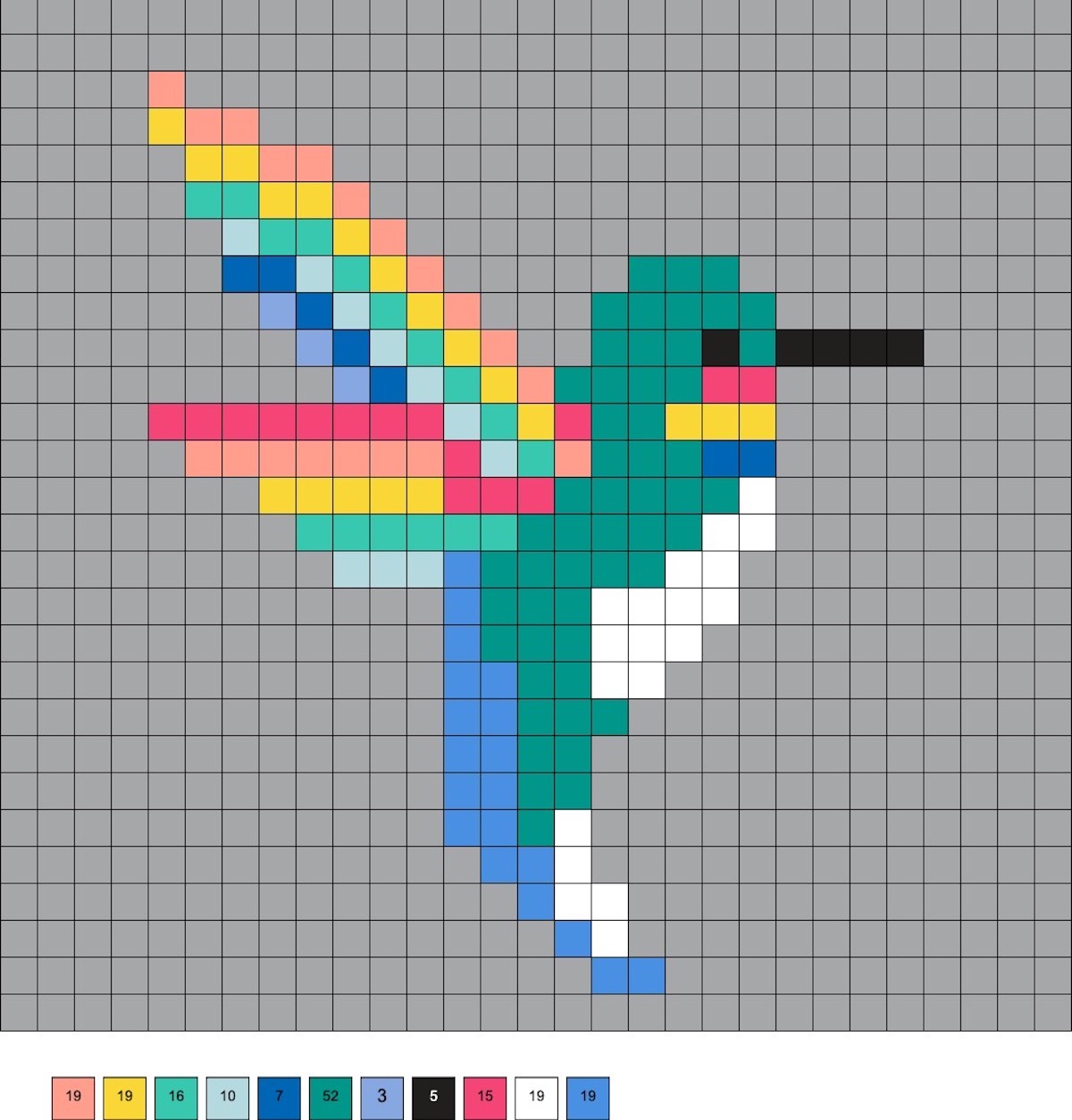 hummingbird hama beads