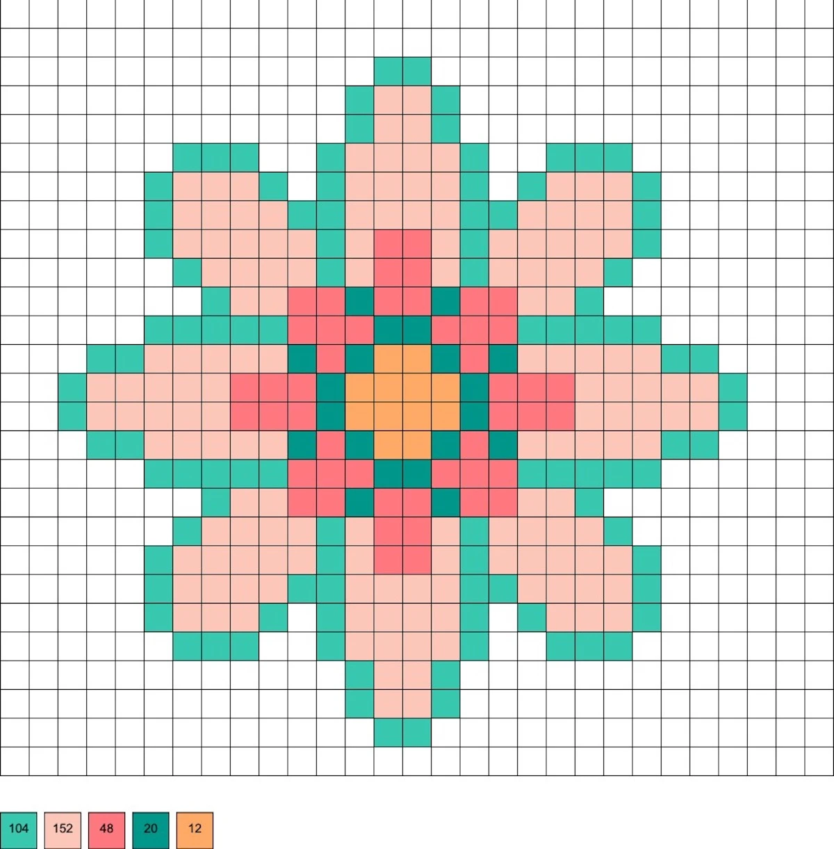 Flower Perler Beads (35+ Free Patterns!) - DIY Candy