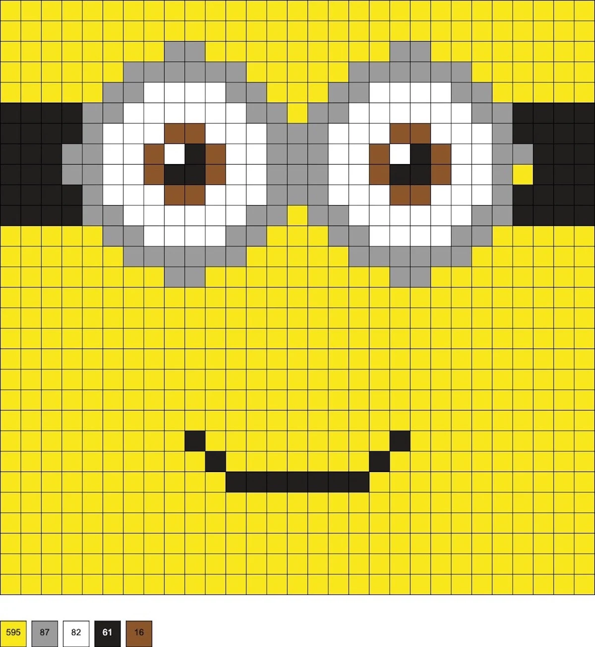 minion face