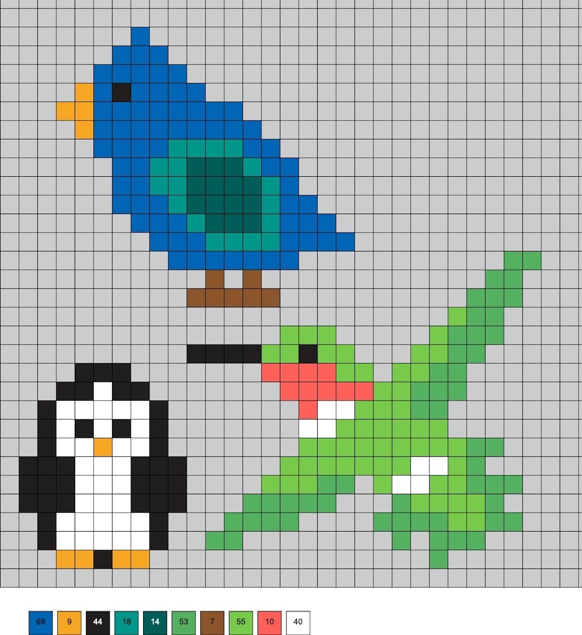 penguin, bluebird, and hummingbird