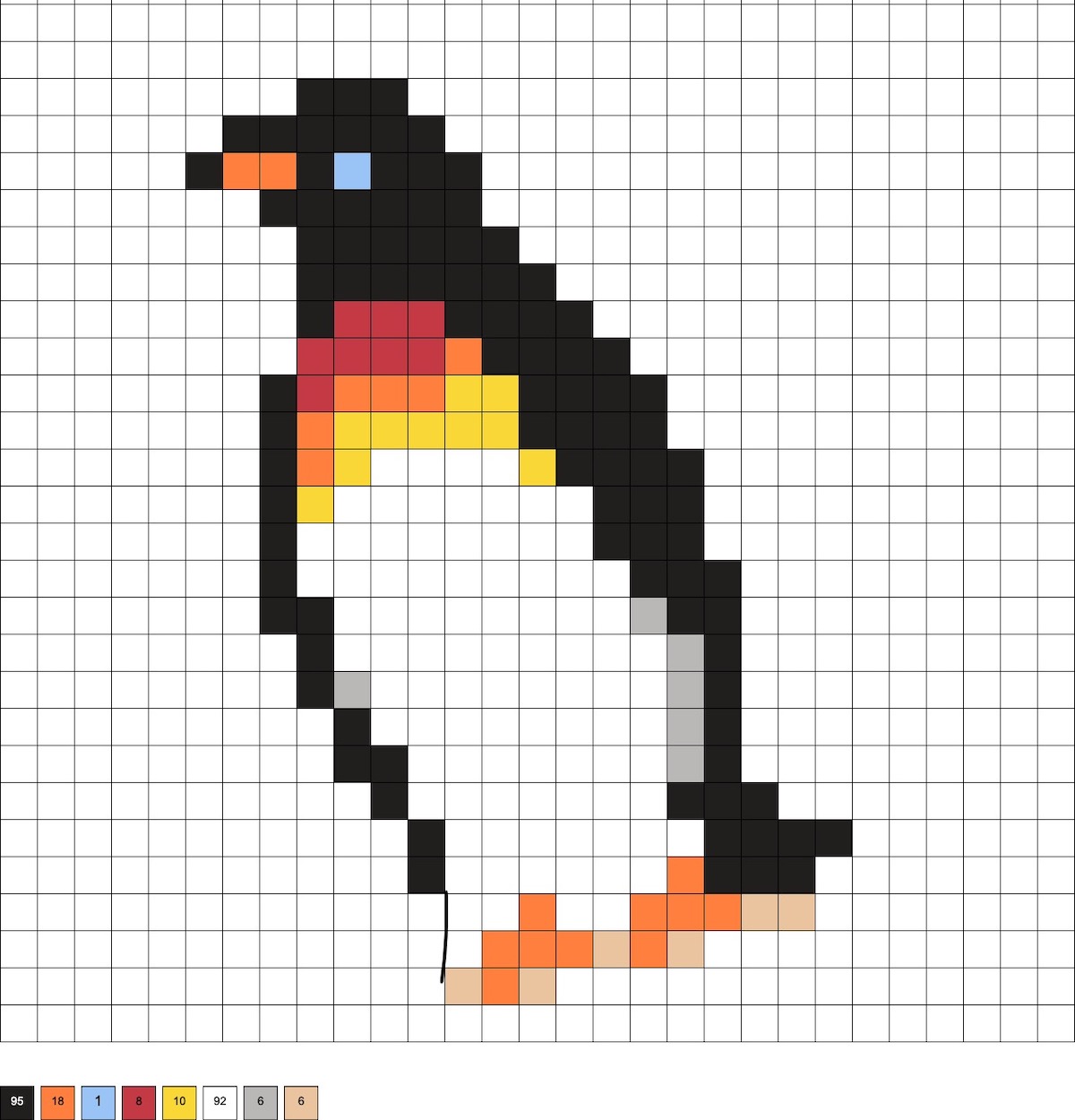 penguin hama beads