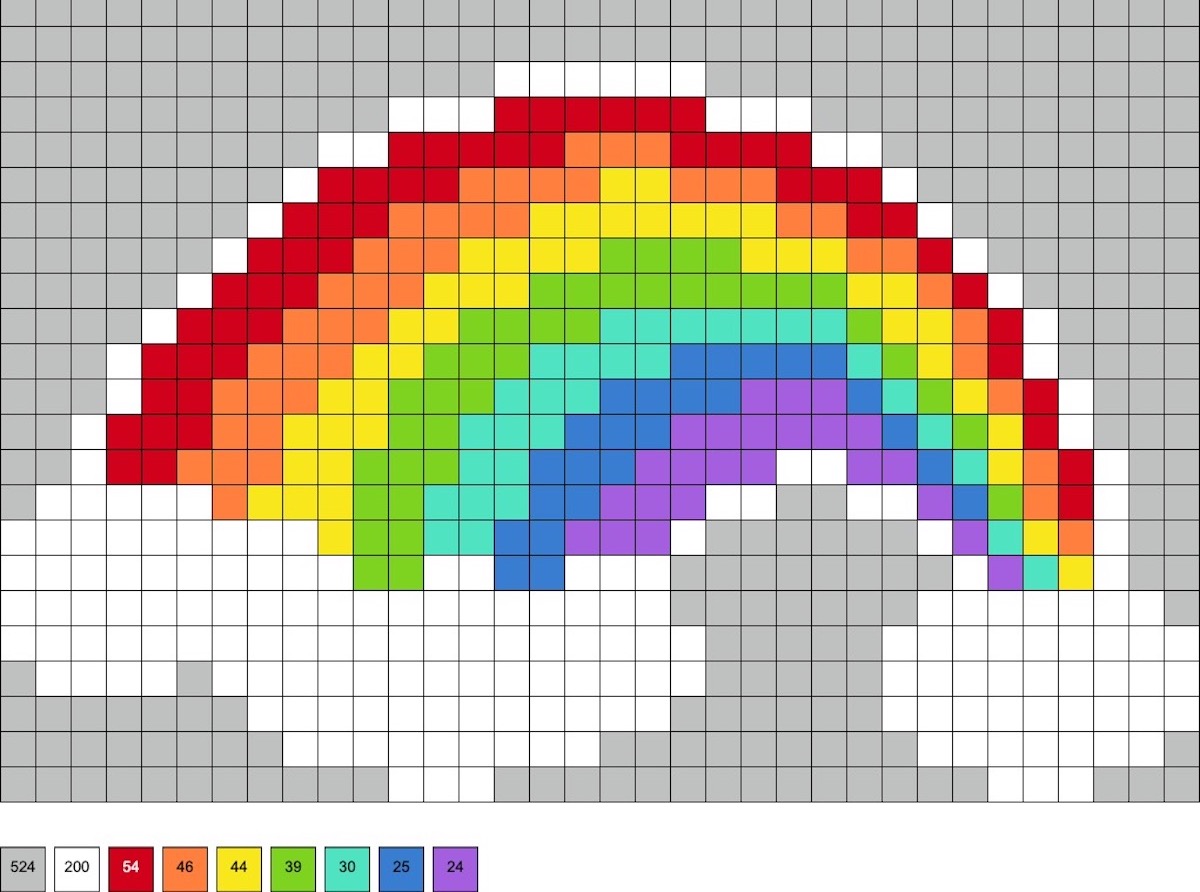 rainbow fuse beads