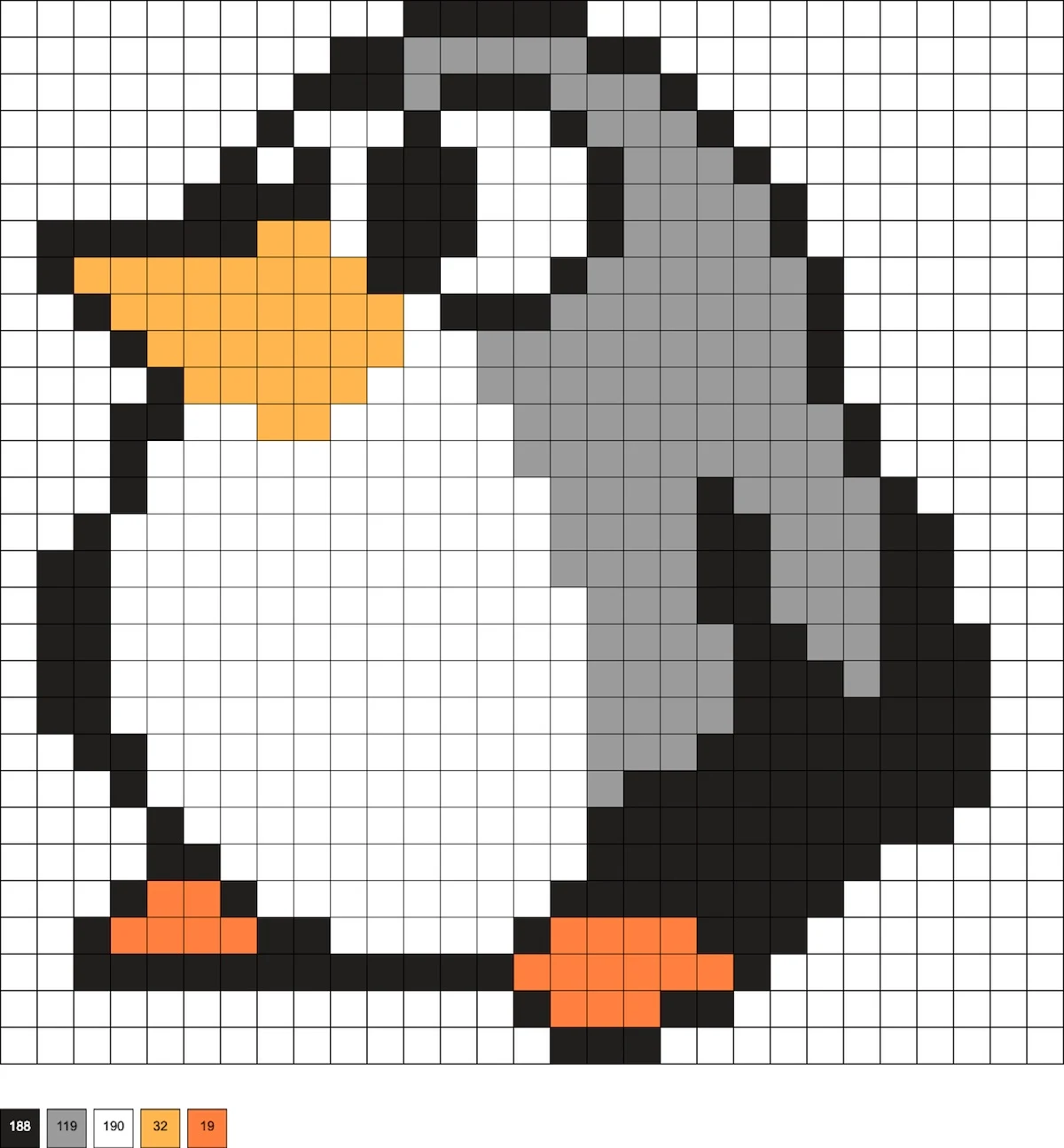 penguin melting beads
