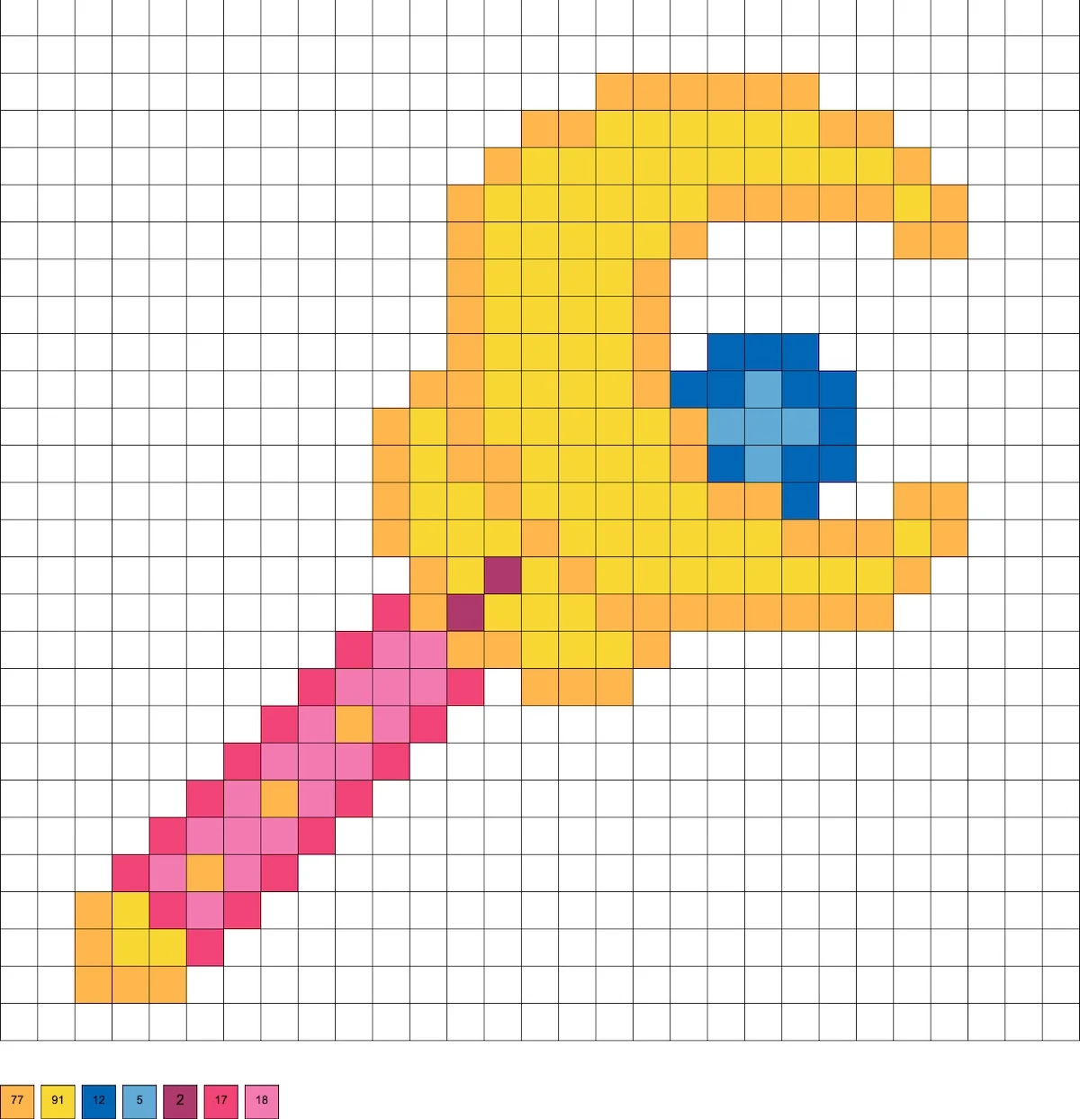 Sailor moon wand